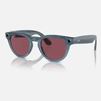 Ray-Ban Meta Headliner 5 Ray Ban Meta Headliner 1
